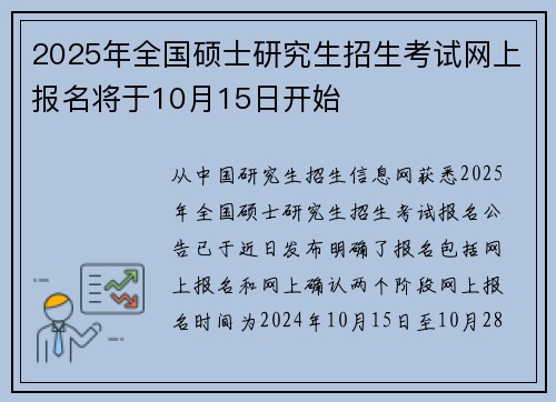 2025年全国硕士研究生招生考试网上报名将于10月15日开始