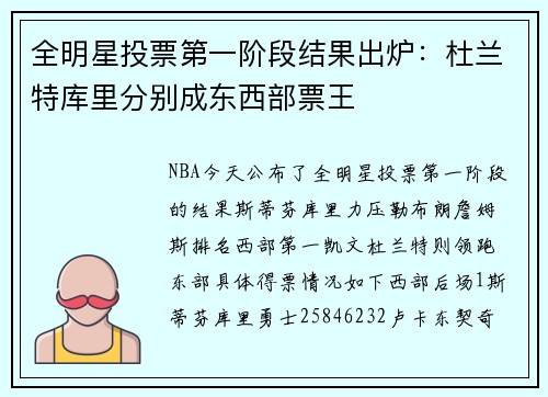 全明星投票第一阶段结果出炉：杜兰特库里分别成东西部票王